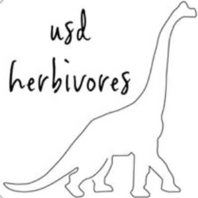 USD herbivores logo